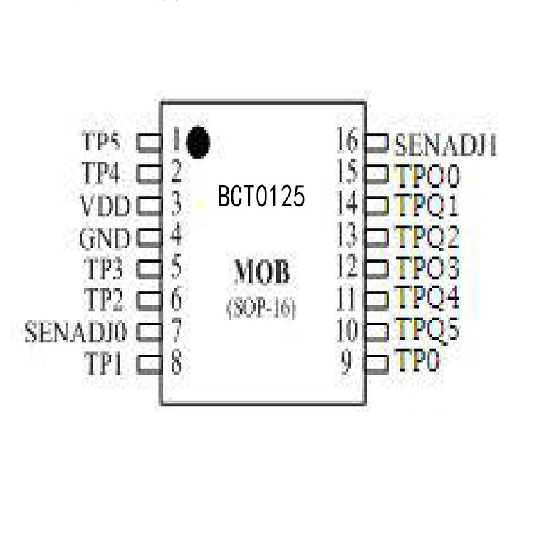 惠州触摸IC BCT0125