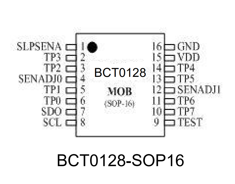 惠州触摸IC BCT0128