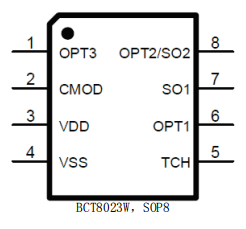 惠州BCT8023W(触摸IC）