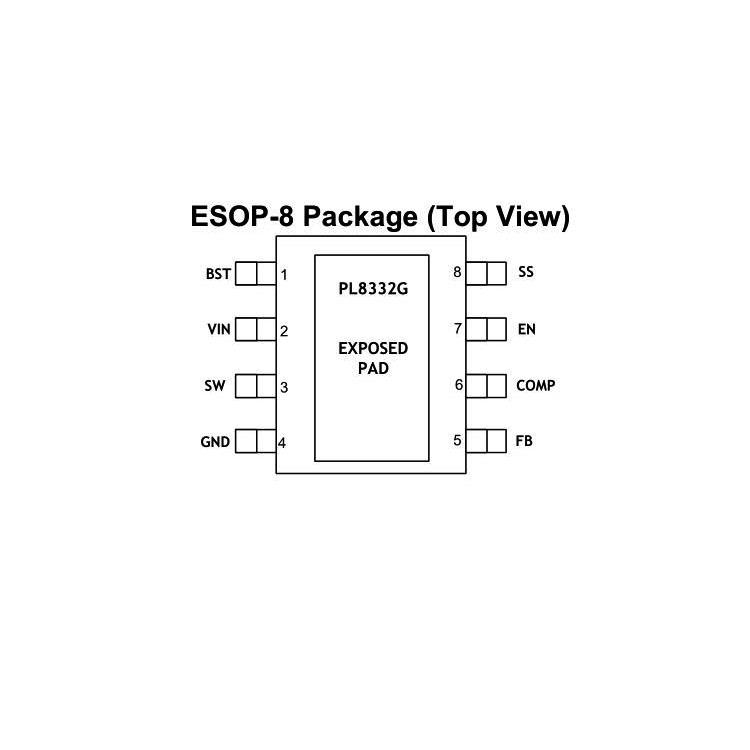 惠州PL8332G(DC-DC降压IC)