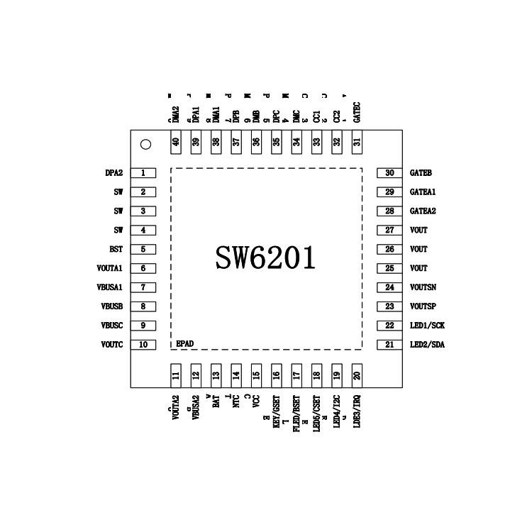 惠州SW6201(PD双向快充IC)