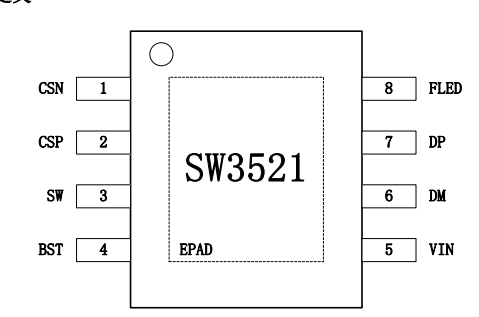 惠州SW3521 DC/DC+快充协议二合一