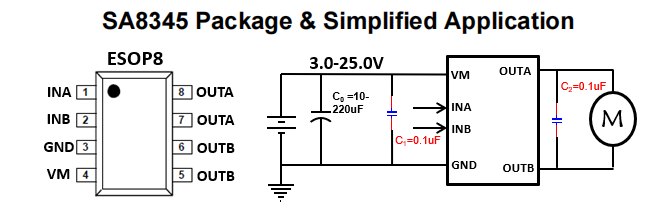 25V高压直流惠州电机驱动芯片有那些？SA8345驱动芯片怎么样