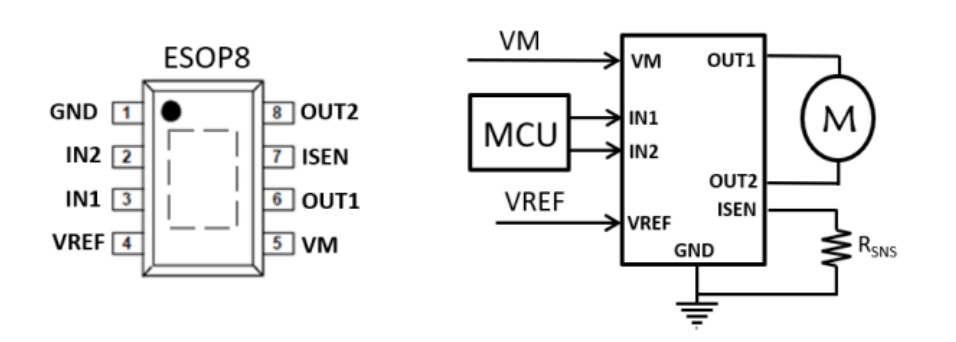 可双向控制电机的芯片有那些？SA8870C惠州有刷直流电机驱动器怎么样？