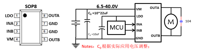 直流有刷电机驱动芯片SA8351,H桥及惠州LDO驱动芯片