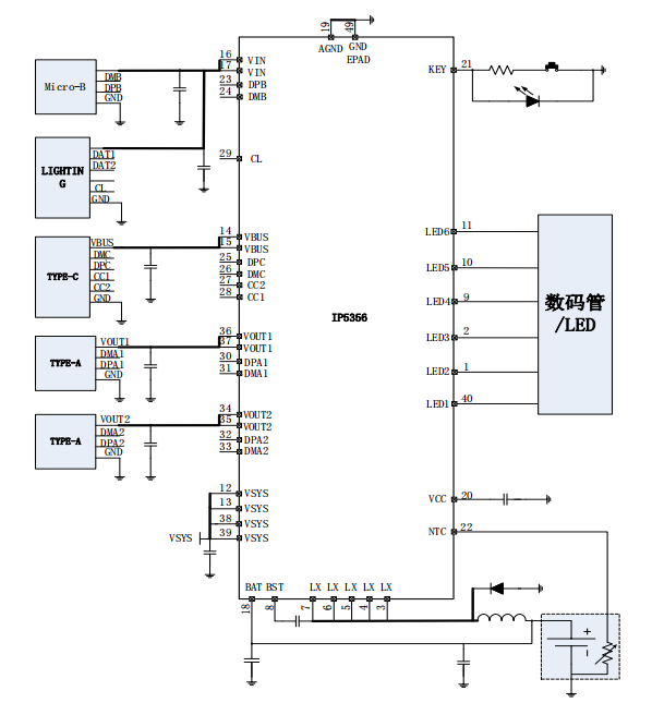 IP5356支持高低压SCP、双向PD3.0等全部快充协议的惠州移动电源SOC