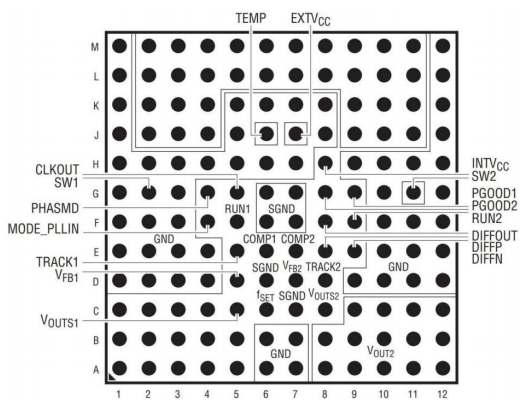 双路18A或单路36A输出的开关模式惠州降压DC-DC稳压模块4630