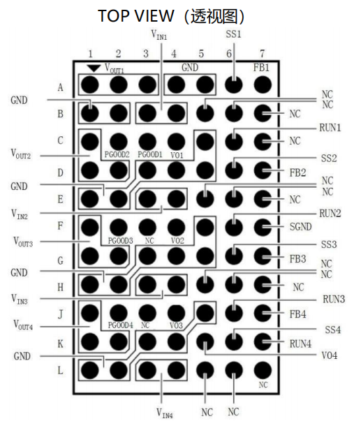 4路DC/DC，每路输出4A，可4路并联16A 惠州超薄型SIP封装电源模块4644