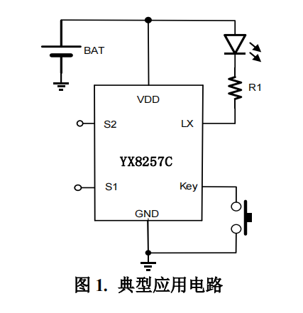 YX8257C轻触开关惠州LED手电筒驱动IC,无极调光功能