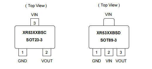 带软启动的LDO有那些？ XR5330 XR5333 输入耐压 40V，2.5μA 超低静态电流，300mA 带载电流，低压差线性惠州稳压器