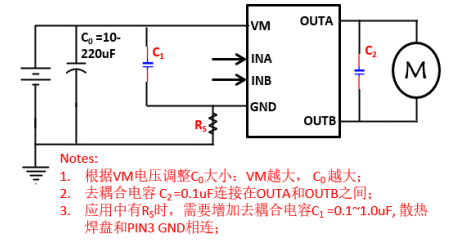 SA8336 单通道 2.0-16.0V 持续电流 7.0A 惠州H桥驱动芯片