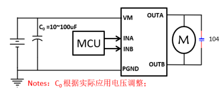 SA8301S 单通道 2.0-7.5V 持续电压 1.5A 惠州H桥驱动芯片