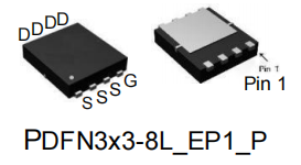 惠州60N02M（N-MOS）