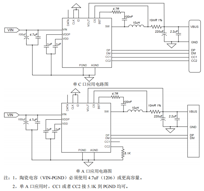 NDP13702QE 7A，28V 集成多种快充协议带 I 2C 接口高效率惠州同步降压 DC/DC