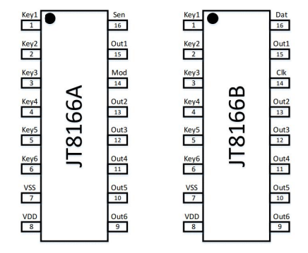 JT8166A/B惠州电容式六按键触摸控制芯片，JT8166B具备IIC通信接口
