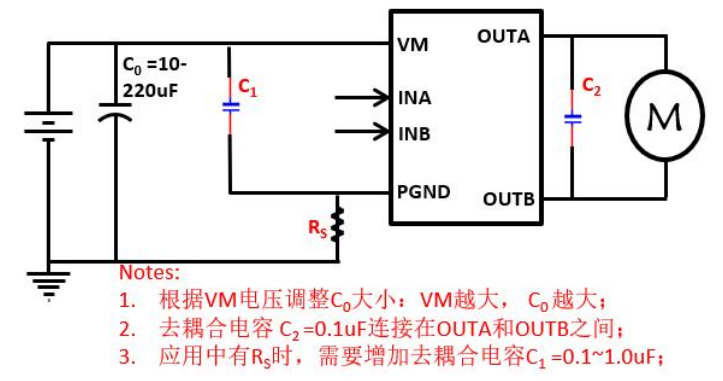 SA8333单通道 3.0-20.0V 持续电流 5.5A 惠州H桥驱动芯片