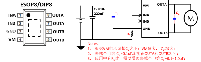 SA8336D 单通道低导通电阻直流惠州电机驱动芯片，单通道 2.0-16.0V 持续电流 7.0A
