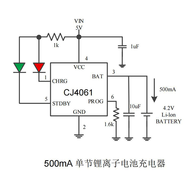 惠州CJ4061（锂电池充电芯片）